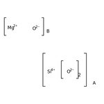 Florisil&trade;, 60-100 mesh, for column chromatography