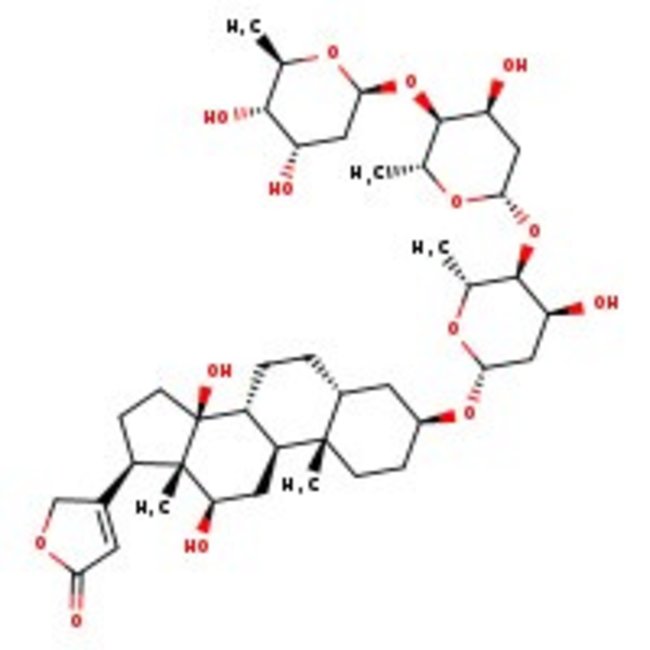 Digoxin, 96%