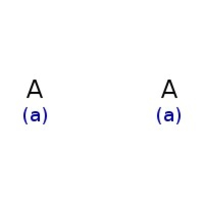 Phosphomolybdic Acid hydrate, ACS Reagent