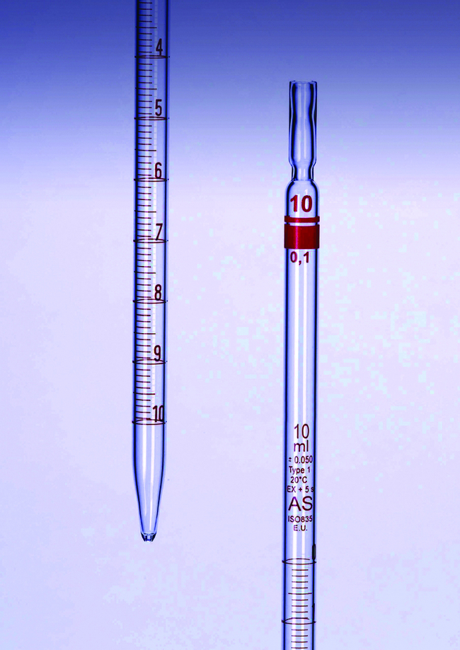 Glass Graduated Class AS Type 1 Pipets
