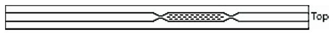 GC Inlet FAST FocusLiner&trade;