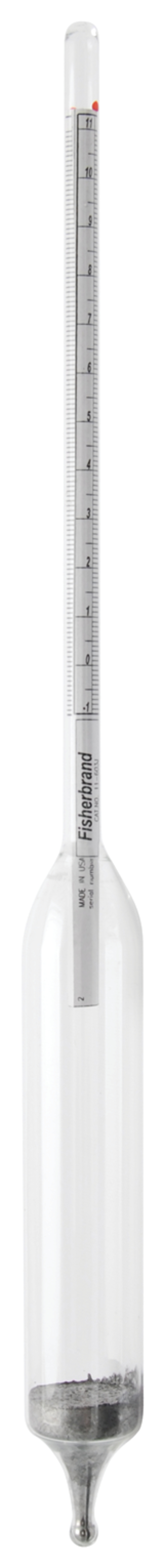 Brix Hydrometers