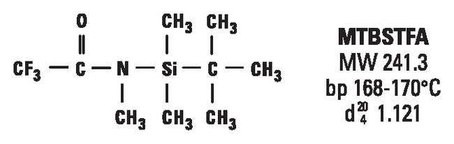 Tri-Sil HTP (HDMS:TMCS:Pyridine) Reagent