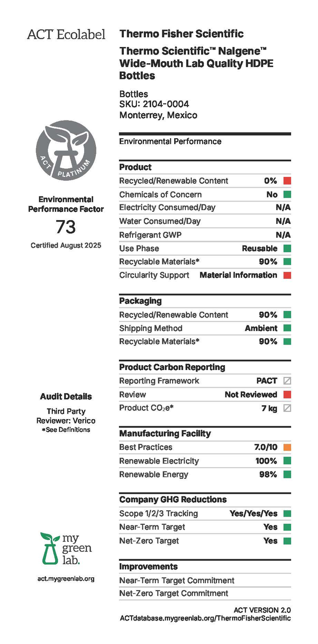 Nalgene Wide Mouth Lab Quality HDPE Bottles 125 ML Buy Online nalgene-wide-mouth-lab-quality-hdpe-bottles-125-ml-buy-online